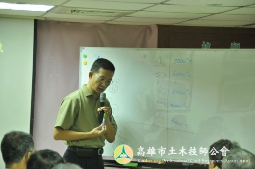 圖示說明