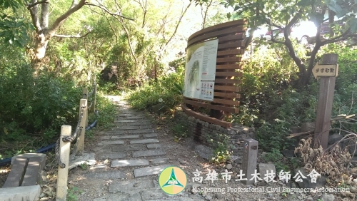 圖示說明
