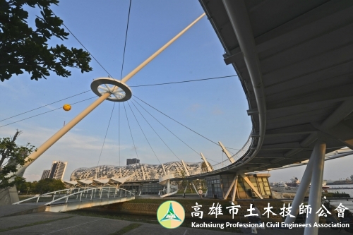 圖示說明