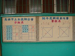96年度網球會內賽-分組表及賽程表